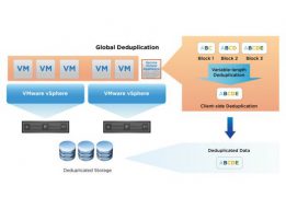 Công nghệ VMware cSphere Data Protection Advanced [ Giới thiệu ]